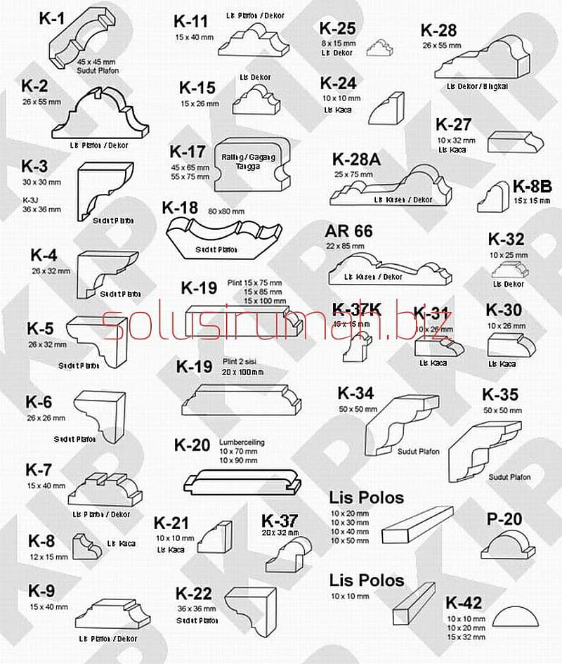iklan saja LIS KAYU BERBAGAI MACAM KAYU PROFIL KAYU PLAT POLOS LIST