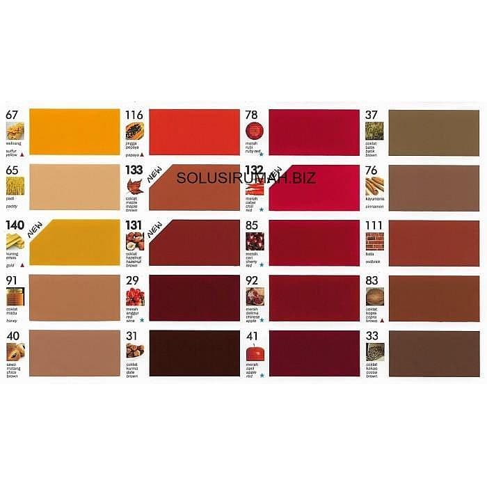 Emco Lux Cat Kayu & Besi Gloss Finish - Kaleng Mini 200ml standart Paint